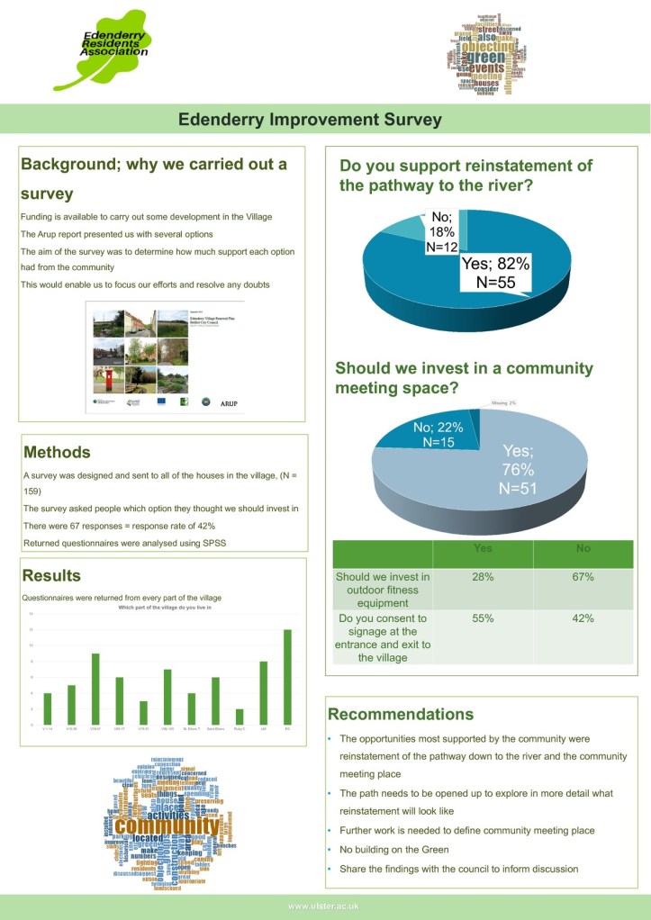 survey_poster_final